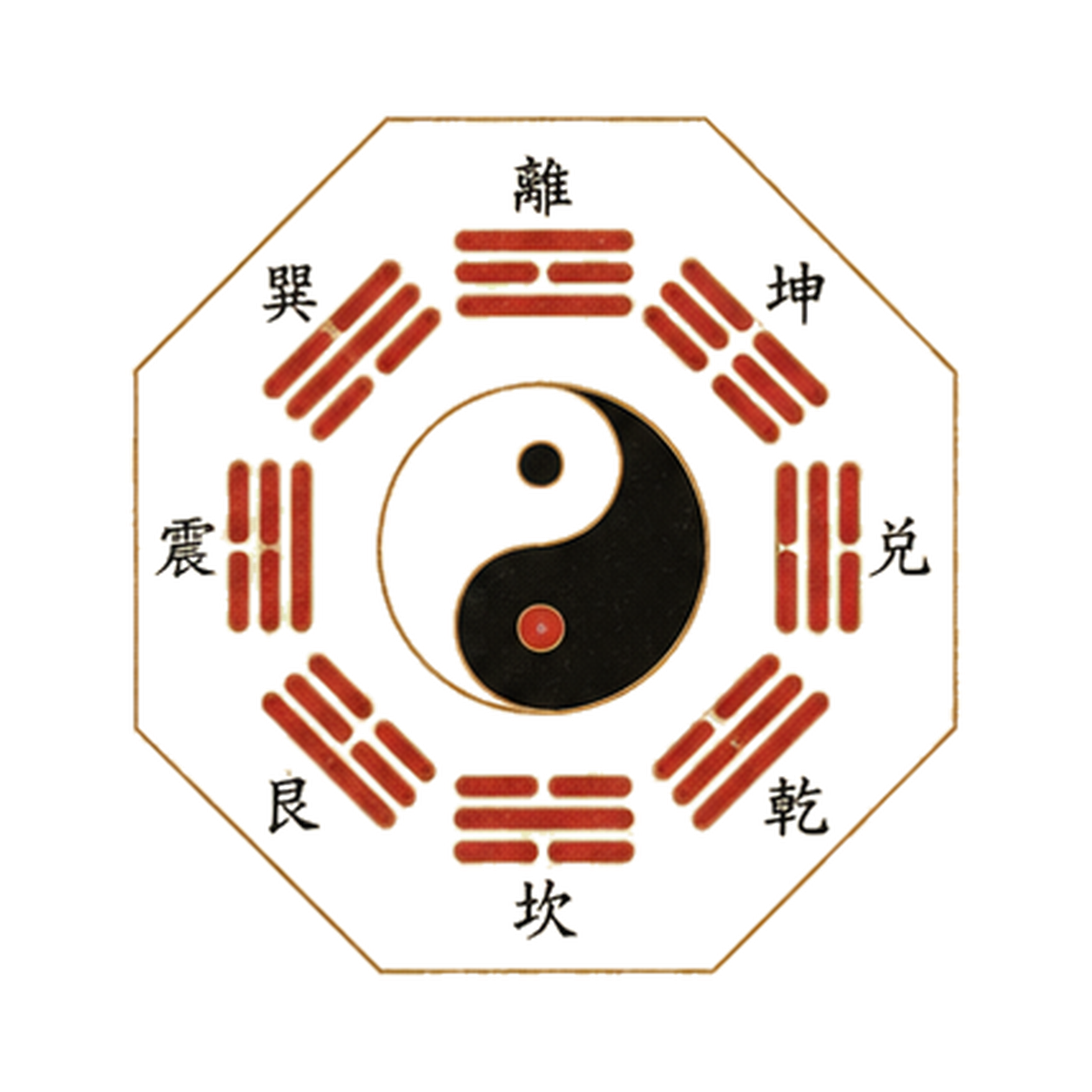 Bagua taiji Taoist symbol